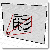 ProjectionTypesPlanar.png