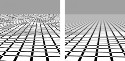 Anisotropic Filtering