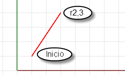 Ilustración.