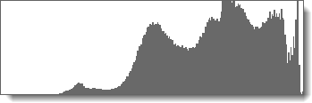 histogram.png