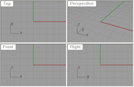 Four-view layout